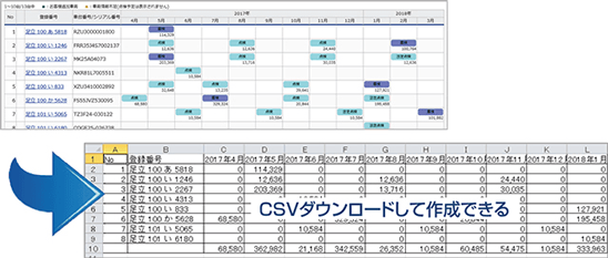 CSVダウンロードして作成できる