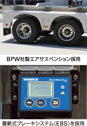 BPW社製エアサスペンション採用 最新式ブレーキシステム(EBS)を採用
