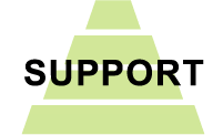 SUPPORT