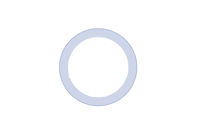 NX商事のトータルコーディネート